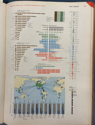 A page from Bayer's Atlas