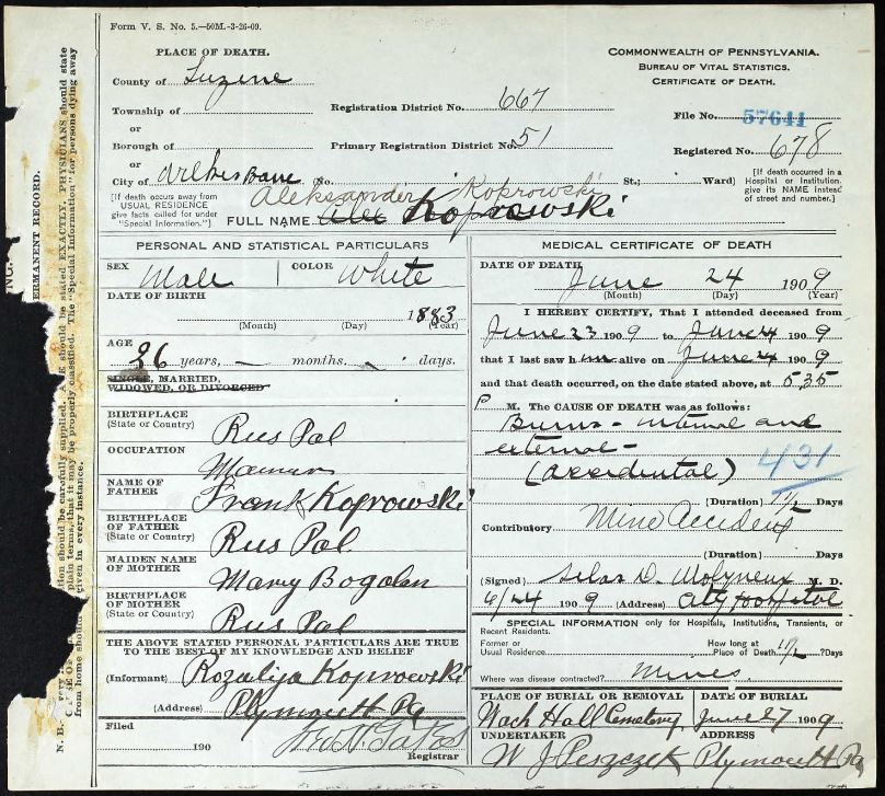 Figure 8. Alexander Koprowski’s 1909 death certificate from Ancestry/Ancestry Library Edition.