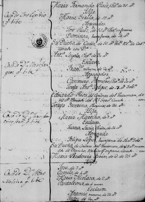 A census from Buenos Aires, Argentina, taken in 1806/1807 showing households with slaves. Careful reading reveales other genealogical clues for members of the households.