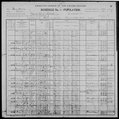 The 1900 Census where Juan de Dios Montiel lists March as his birth month.