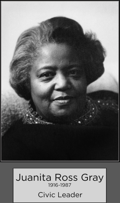 Juanita Ross Gray