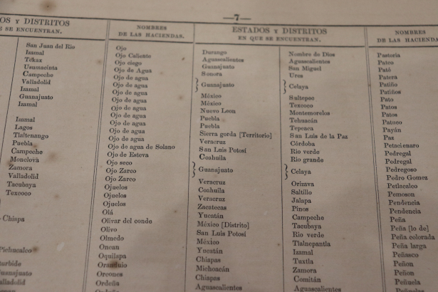 A listing of various haciendas in Mexico.