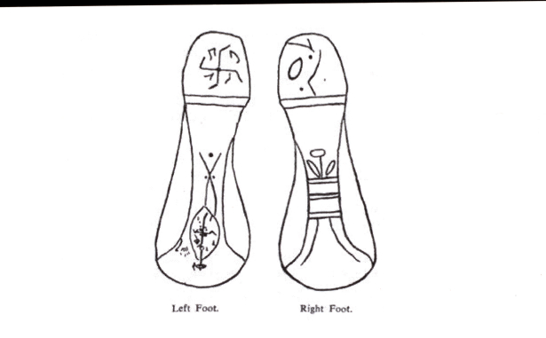 Footprints? Or guideposts to interplanetary travel?