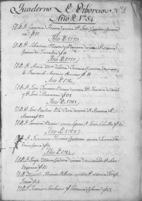 The first page of a divorce register in Mexico City starting in 1754. The register has about 60 pages covering a time span of 65 years, showing how rare divorces were in the Spanish colonial period.