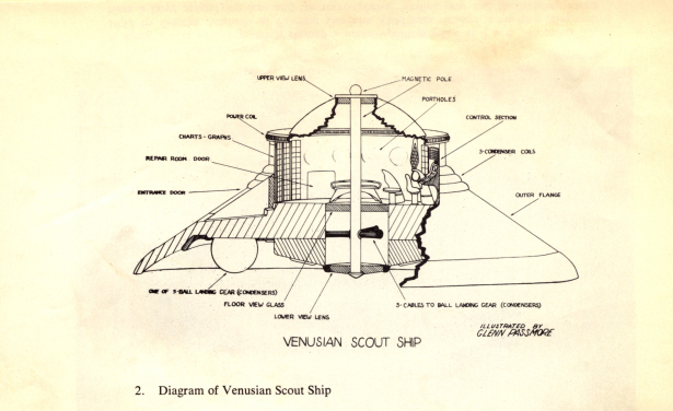 Scout Ship Diagram