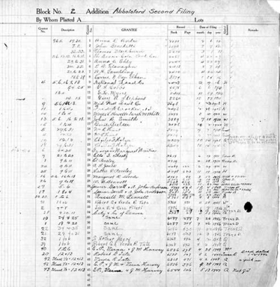 Assessor record scan