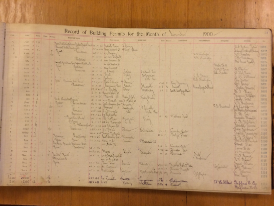 Photo of permits index page