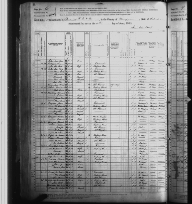 A page from the 1880 U.S. Census in Huérfano County, Colorado. The last few entries show multiple abbreviations of Mª for María.