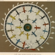 Reproduction of a drawing of a Native American Zuni Pueblo sand painting shows a double row of naked figures with a single feather on their heads and outstretched arms inside a circle decorated with feather like designs.