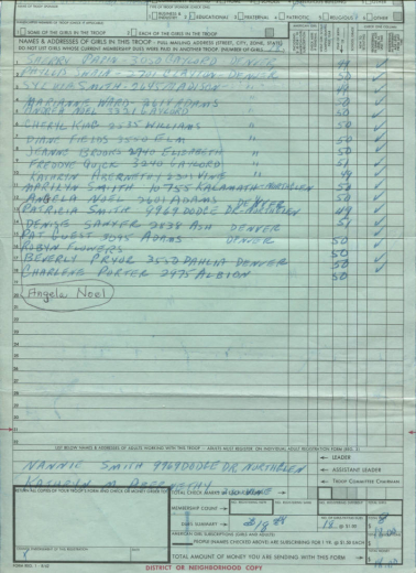 Girl Scout Troop 508 (first African-American troop) : membership list.