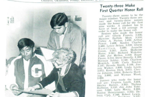 Indian School Journal, December, 1968